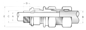 e1fw-type-cable-glands